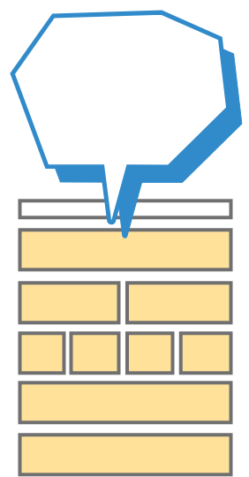 1カラムサイトの図